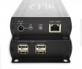 USB Link II-2