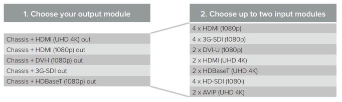 0002375_corioview-multi-window-processor